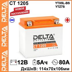   DELTA CT 1205    ,  |   | - Autolider42.ru