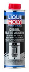Liqui moly Присадка для дизельных топливных фильтров Pro-Line Diesel Filter Additive 0,5л Присадка 20790