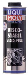 Liqui moly Стабилизатор вязкости Pro-Line Visco-Stabil 1л Присадка 5196